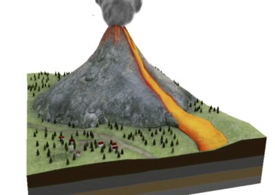 3D Vulkan
