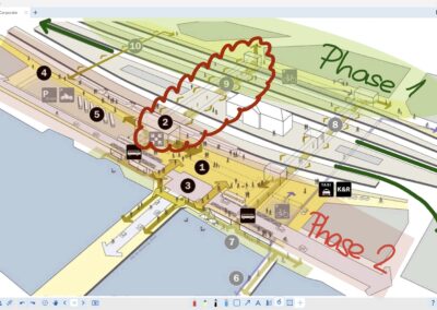 ProwisePresenter Beispiel Planung