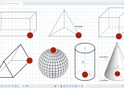 ProwisePresenter Beispiel Schule Geometrische Formen